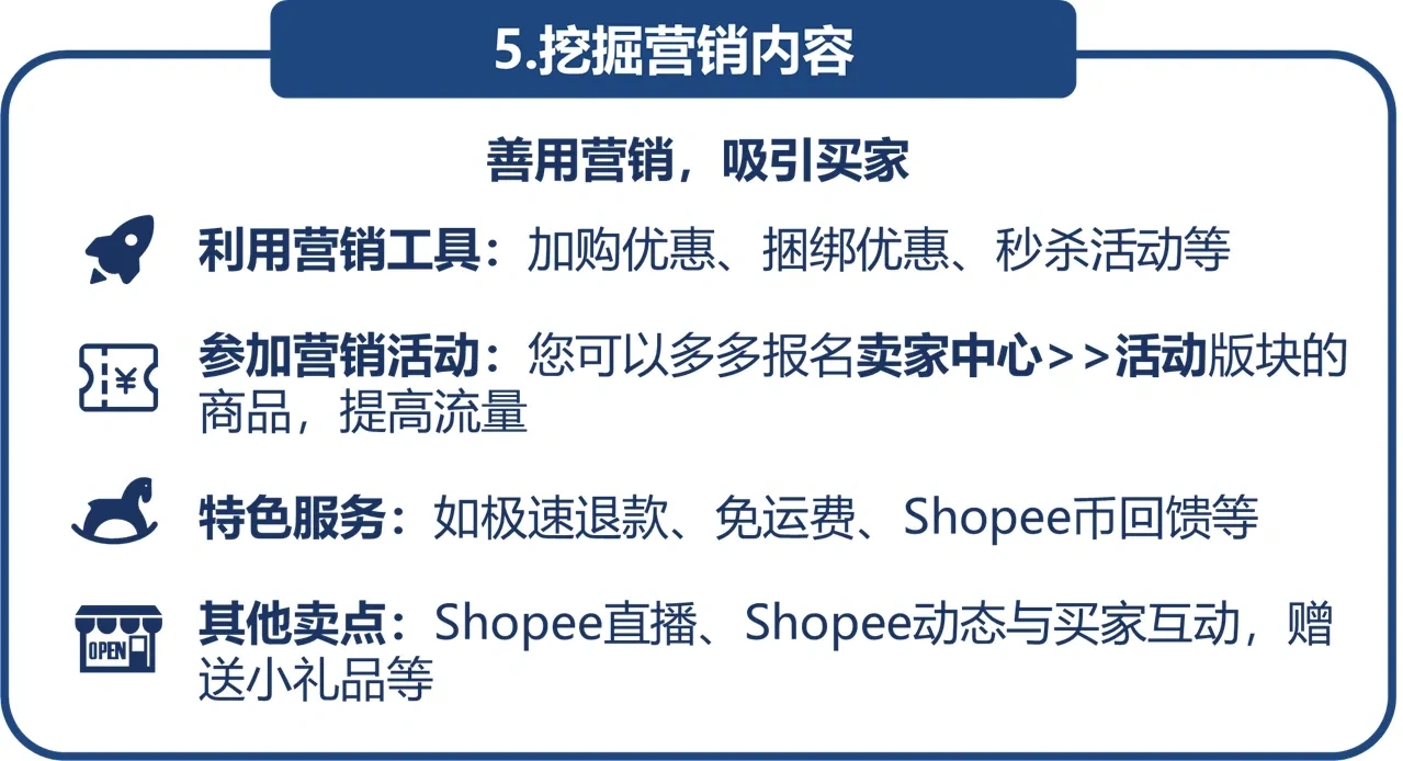 Shopee賣家如何挖掘商品賣點？