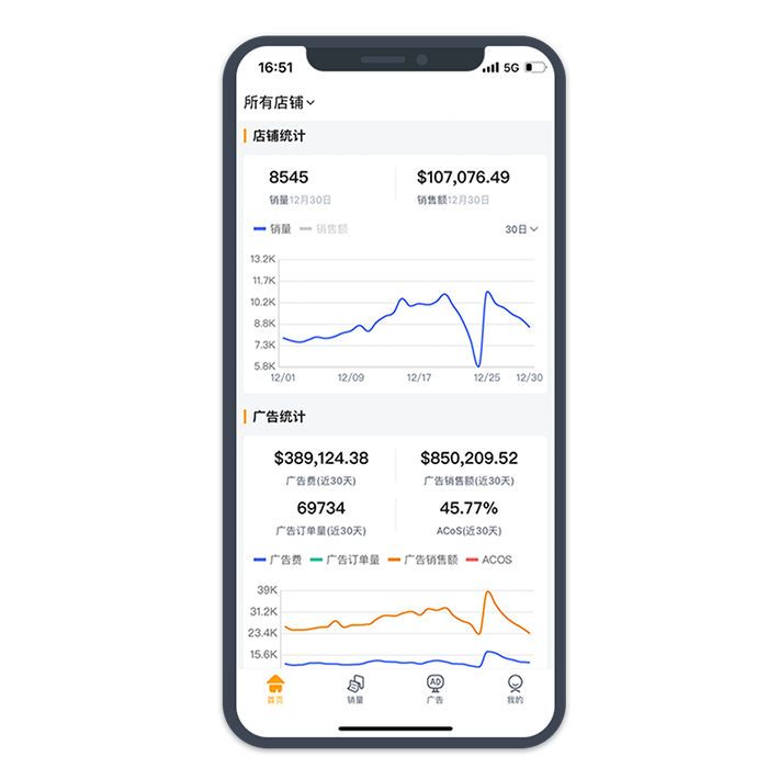 速易特ERP APP上線啦！把亞馬遜店鋪裝進(jìn)口袋里，春節(jié)不打烊！