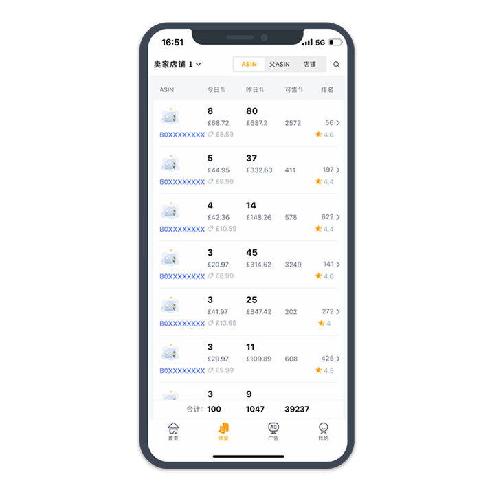 速易特ERP APP上線啦！把亞馬遜店鋪裝進(jìn)口袋里，春節(jié)不打烊！